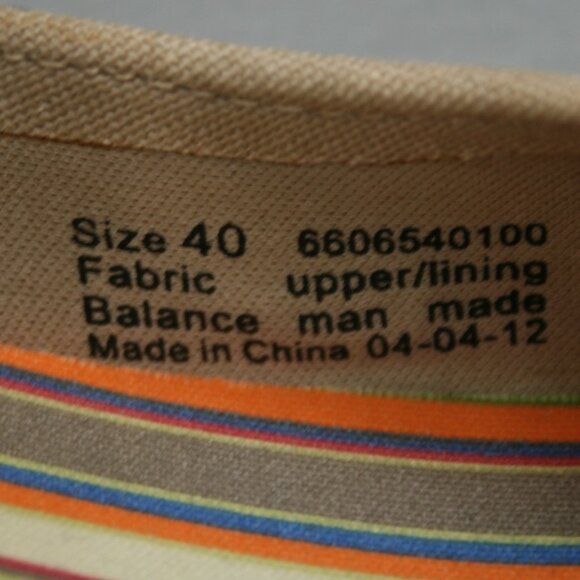 Dansko 40 Ladies (9.5-10) Valerie Canvas Navy Blue Vegan Mary Jane Clogs Shoes - Picture 8 of 12